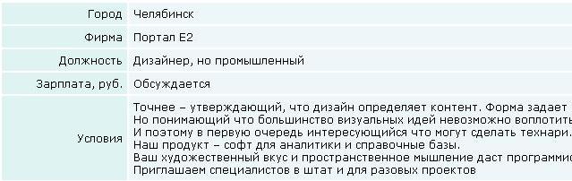 Дизайнер но промышленный