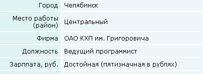 Вакансия