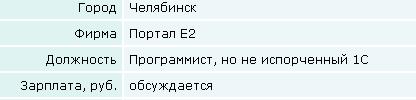 Испорченный программист