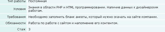 Работа по работе